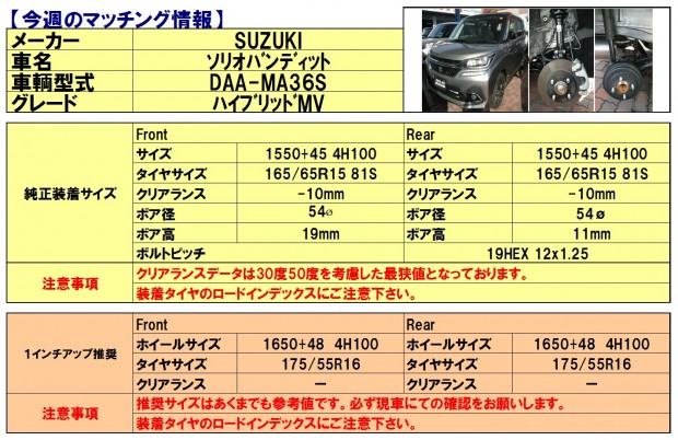 マッチング情報「スズキ ソリオバンディット」 | KYOHO