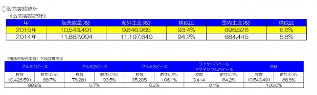 vol.141-3