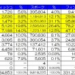 2016JAWAイヤーブックから読み解くホイールマーケット -