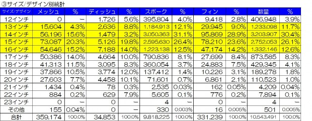 vol.141-5