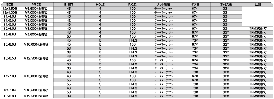 SEIN SV | KYOHO