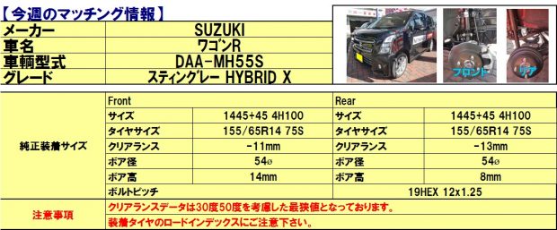 マッチング情報「スズキ ワゴンR」 - WAGON R, SUZUKI