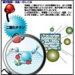 そろそろ花粉のシーズン。<br/>エアコンフィルターをリフレッシュ！ - BLITZ