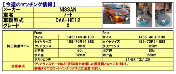 マッチング情報「ニッサン ノートｅ-POWER」 - NOTE, NISSAN, e-power