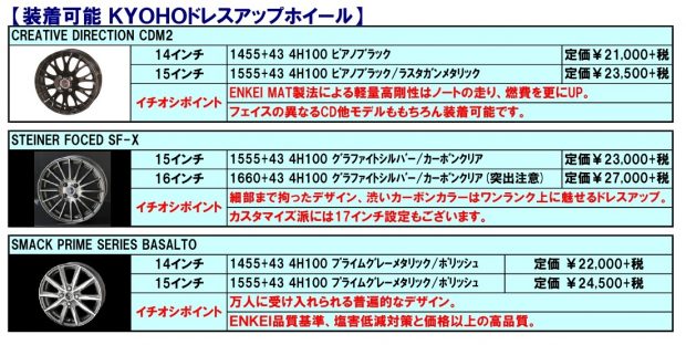 マッチング情報「ニッサン ノートｅ-POWER」 - NOTE, NISSAN, e-power