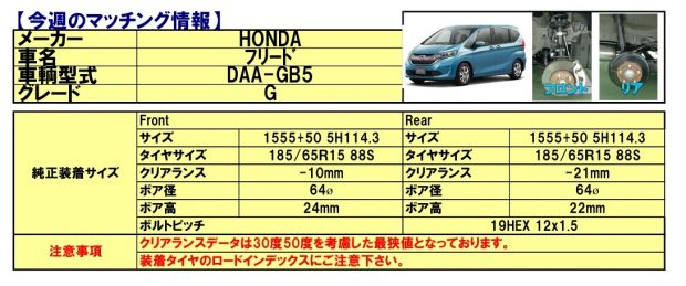 マッチング情報「ホンダ フリード」 - HONDA, FREED