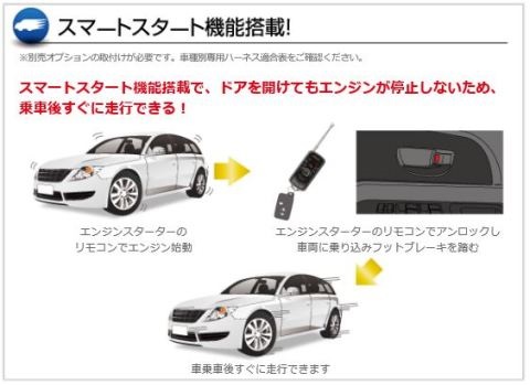 乗り込む前に車内を快適温度に！<br/>夏の必需品エンジンスターター！ - サーキットデザイン, コムテック, カーメイト, エンジンスターター, COMTEC, CIRCUIT DESIGN, CAR MATE