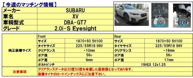 マッチング情報「スバル XV」 - VX, SUBARU