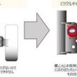 ローダウンしたらキャンバーを調整！<br/>走りの性能を引き上げるアジャスター登場！ - BLITZ