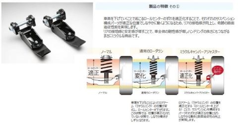 ローダウンしたらキャンバーを調整！<br/>走りの性能を引き上げるアジャスター登場！ - BLITZ