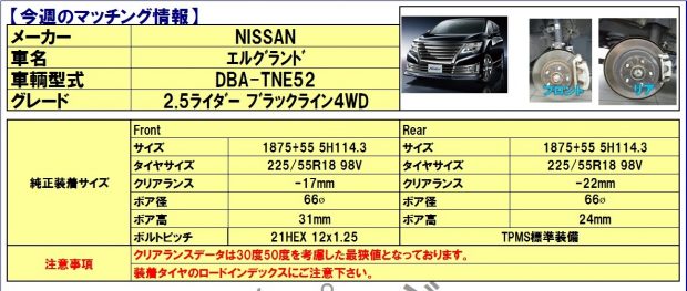 マッチング情報「ニッサン エルグランド」 - NISSAN, ELGRAND