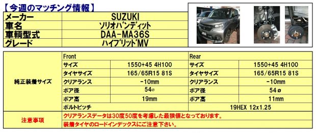 マッチング情報「スズキ ソリオ」 - SUZUKI, Solio