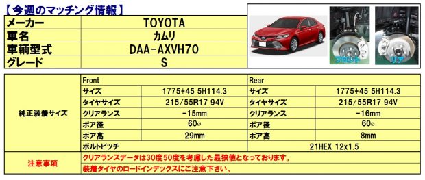 マッチング情報「トヨタ カムリ」 - トヨタ, カムリ, TOYOTA, camry