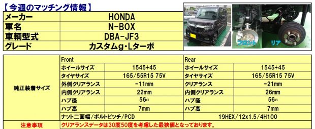 マッチング情報「ホンダ N‐BOX」 - N-BOX, HONDA