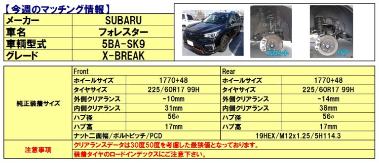 マッチング情報「スバル フォレスター」 - SUBARU, FORESTER