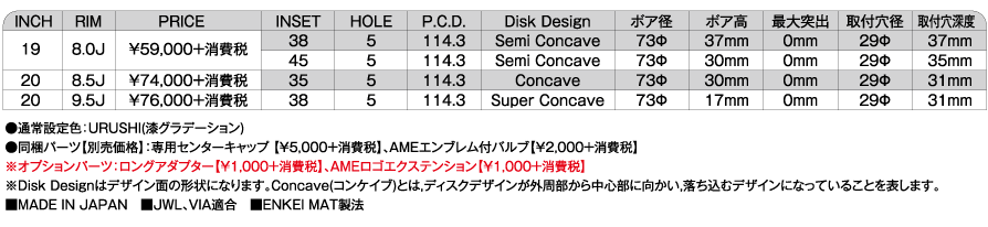 BRASSTER monoblock - モデラート, スポーク, 20インチ, 1PCS, 19インチ