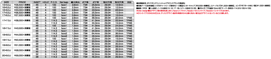 XF-55  monoblock - スポーク, シャレン, 20インチ, 1PCS, 19インチ, 18インチ, 17インチ, 16インチ, 15インチ