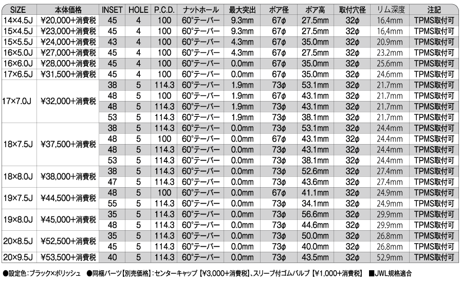 LMX - シュタイナー, 20インチ, 1PCS, 19インチ, 18インチ, 17インチ, 16インチ, 15インチ, 14インチ