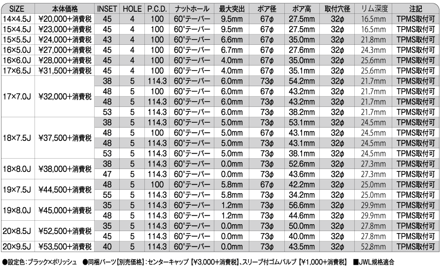 LSV - シュタイナー, 20インチ, 1PCS, 19インチ, 18インチ, 17インチ, 16インチ, 15インチ, 14インチ